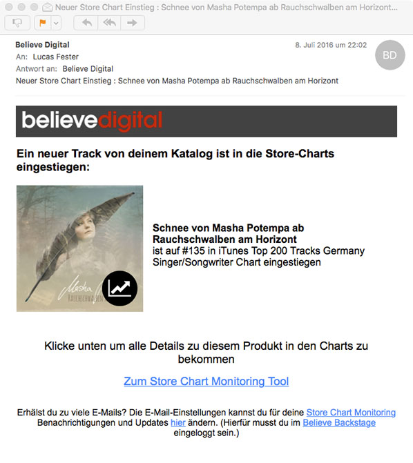 Masha Potempa - Believe Digital - Charts